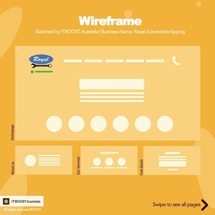 Web Design & SEO Team | IT BOOST Australia | Photo 7